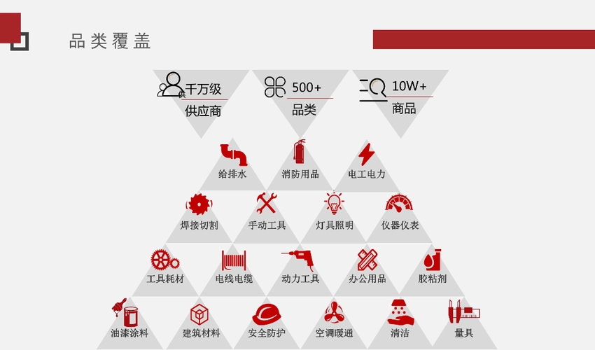 谈球吧电商一站式采购平台